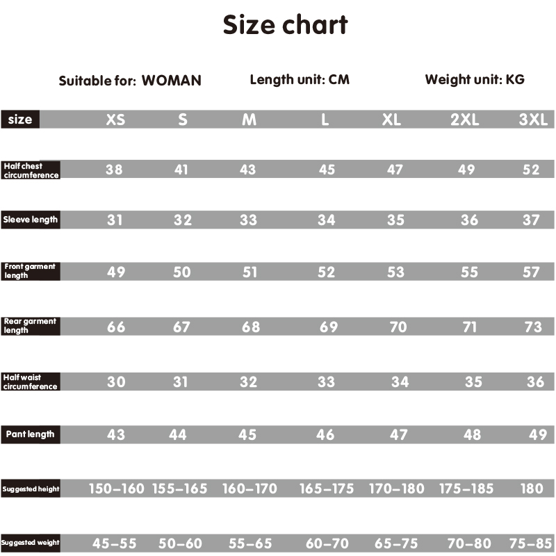 LIV women's cycling jersey set – Cycling Gear Girls recenzja i cena