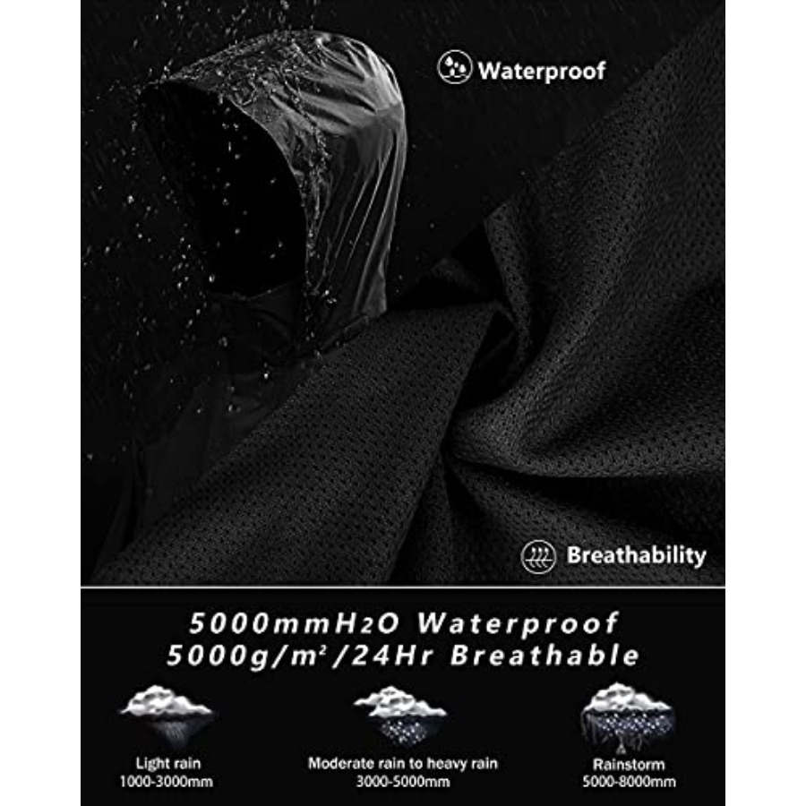 33, 000ft Men's Rain Suit Pack – Cycling Gear Rain recenzja i cena