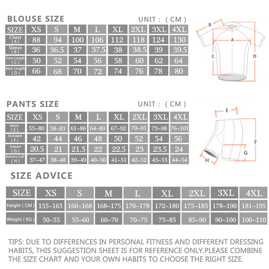 Morvelo Cycling Jersey Set Pro – Cycling Bib Shorts recenzja i cena