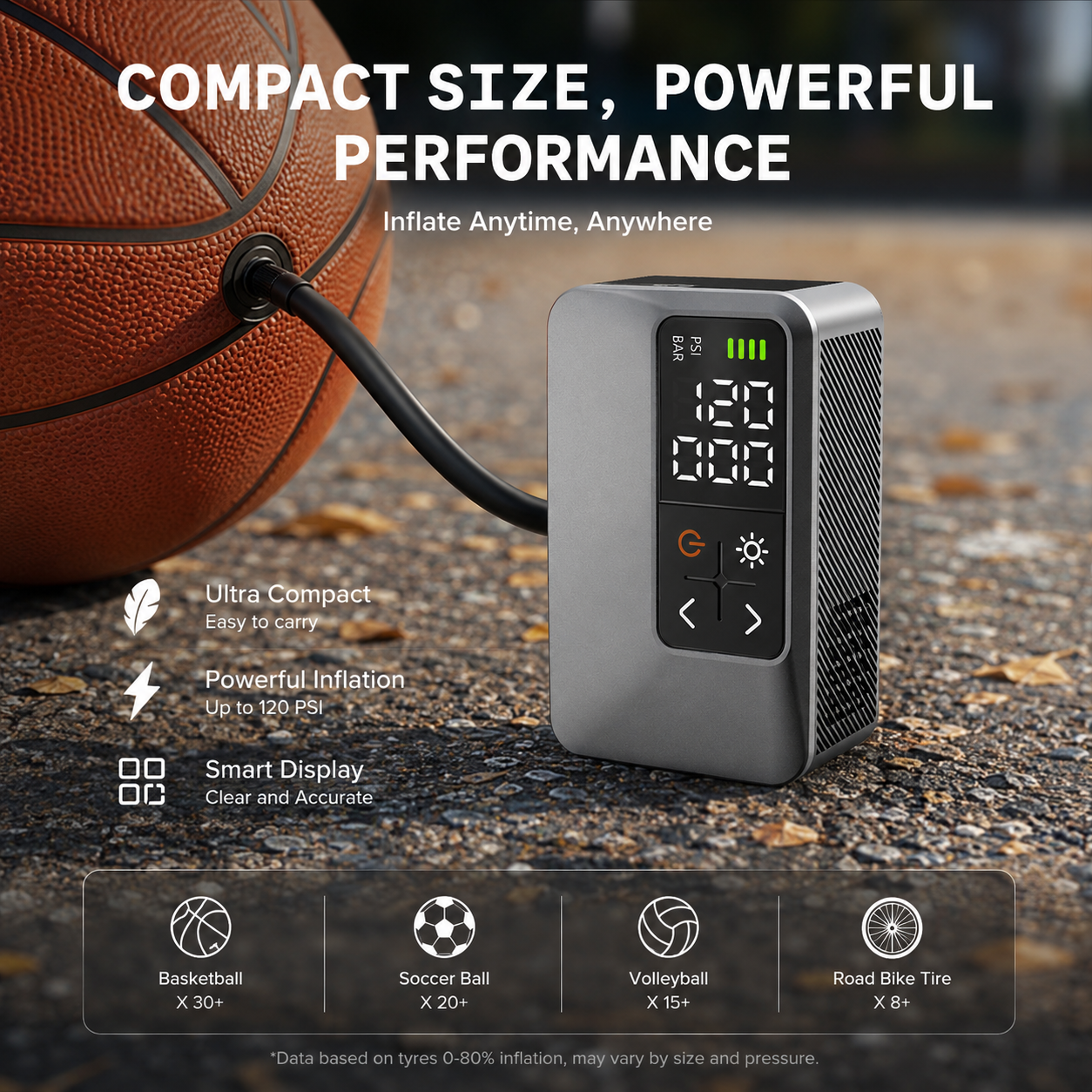 Electric Bicycle Tire Pump Min – Cycling Gear Display recenzja i cena